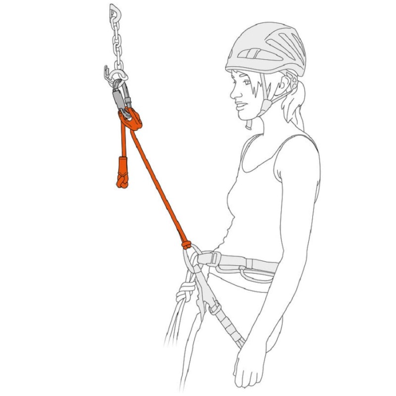 CONNECT ADJUST