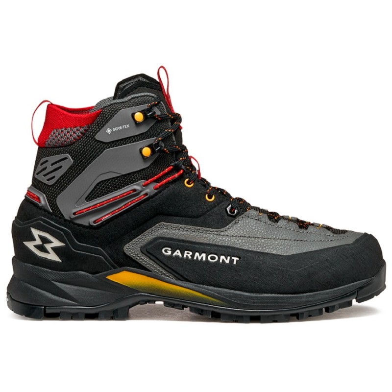 AKRON MID GTX