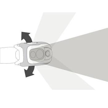 SWIFT RL