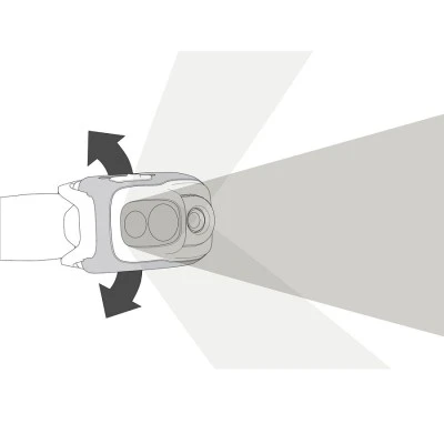 SWIFT RL
