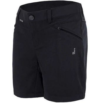 FASSA ZIP W