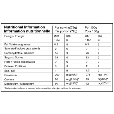 ULTRA ENERGY DRIN MIX LIME FLAVOUR 72G