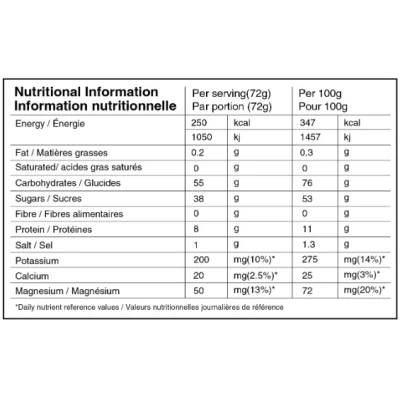 ULTRA ENERGY DRINK MIX WATERMELON FLAVOUR 72G