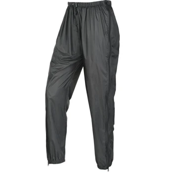 ZIP MOTION PNTS
