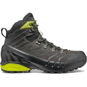 CYCLONE-S GTX