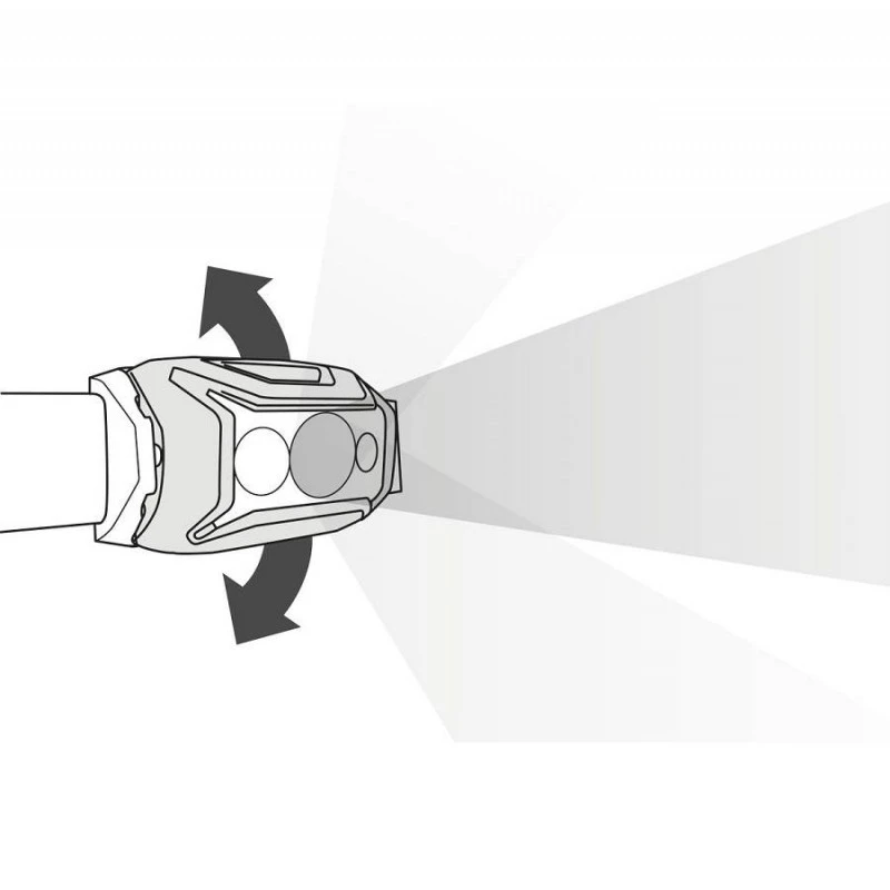 TIKKA CORE