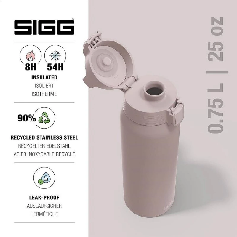 SHIELD THERM ONE 0.75
