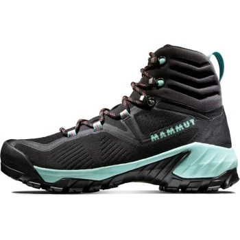 SAPUEN HIGH GTX WOMEN